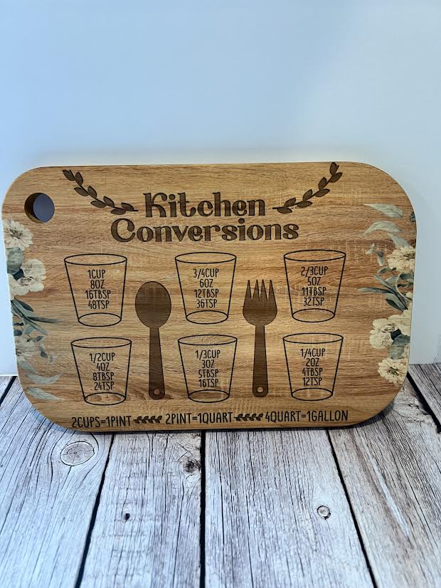 Kitchen Conversions Cutting Board